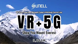 エベレストライブを見るSunell 8K Panoramaネットワークカメラ