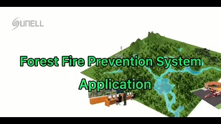 森林防火アプリケーション