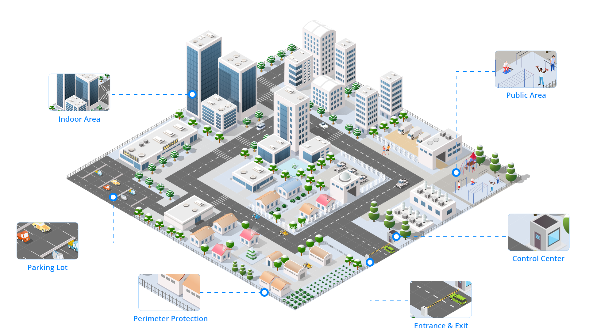 Smart_Building_Solution_Overview.png